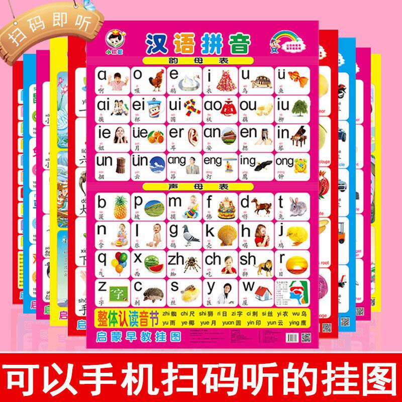 Phonetic Alphabet Alphabet EARLY CHURCH WALL CHART SILENT CHILDREN LEARN THE WORD WALL CHART BABY ENLIGHTENMENT EPISTEO-METER MULTIPLICATION TABLE