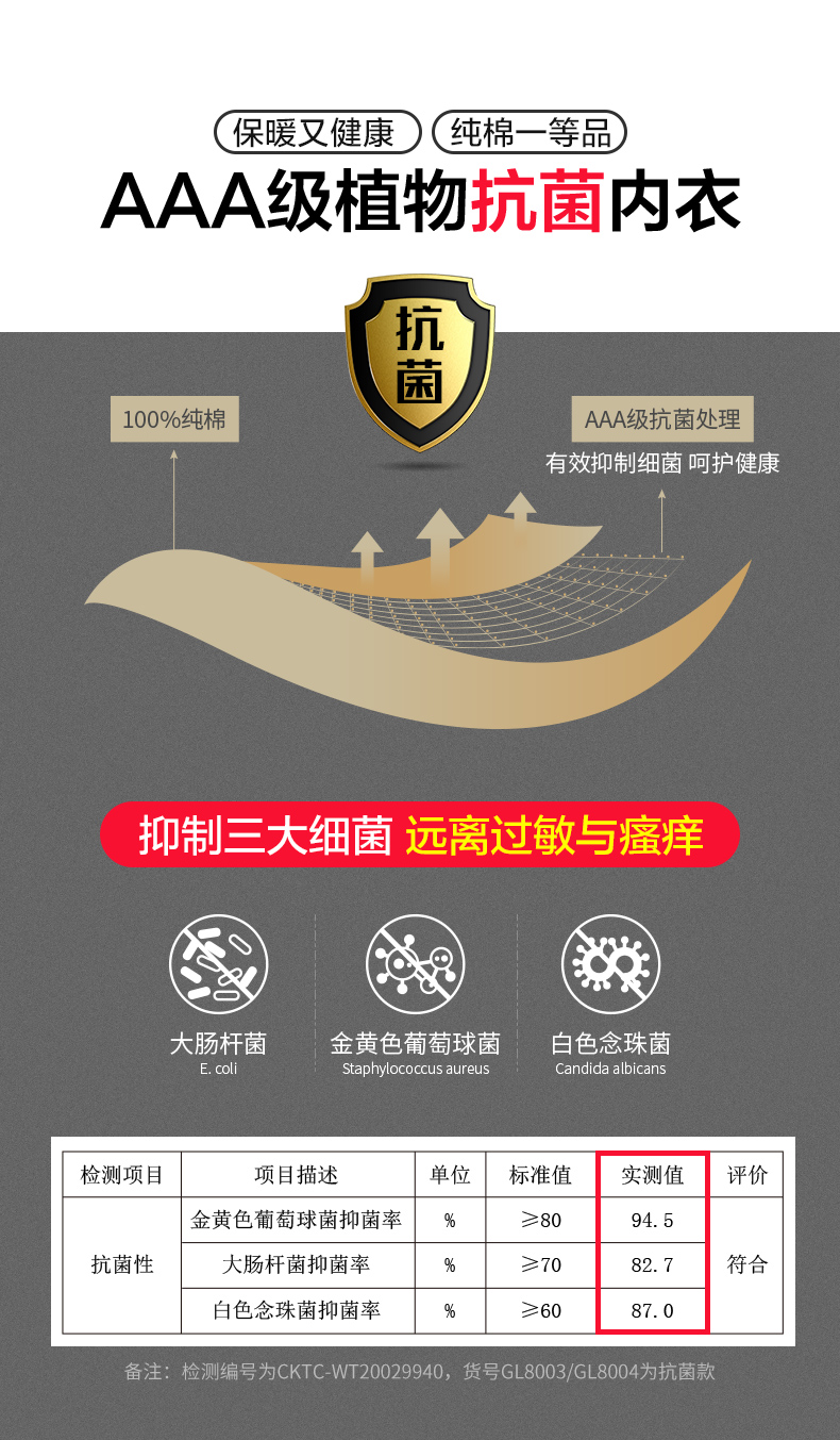恒源祥  纯棉男款秋季保暖内衣套装 2套 图3