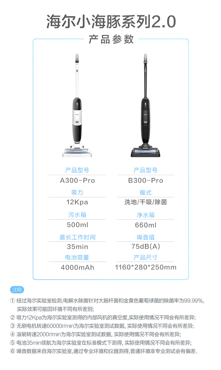Haier 海尔 小海豚2.0 除菌吸拖洗 一体机 图12