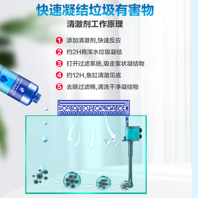 Fish tank water purification agent a drop of clear water Liqing special clear water quality clear clarification purified water sterilizing cleaner water purification king