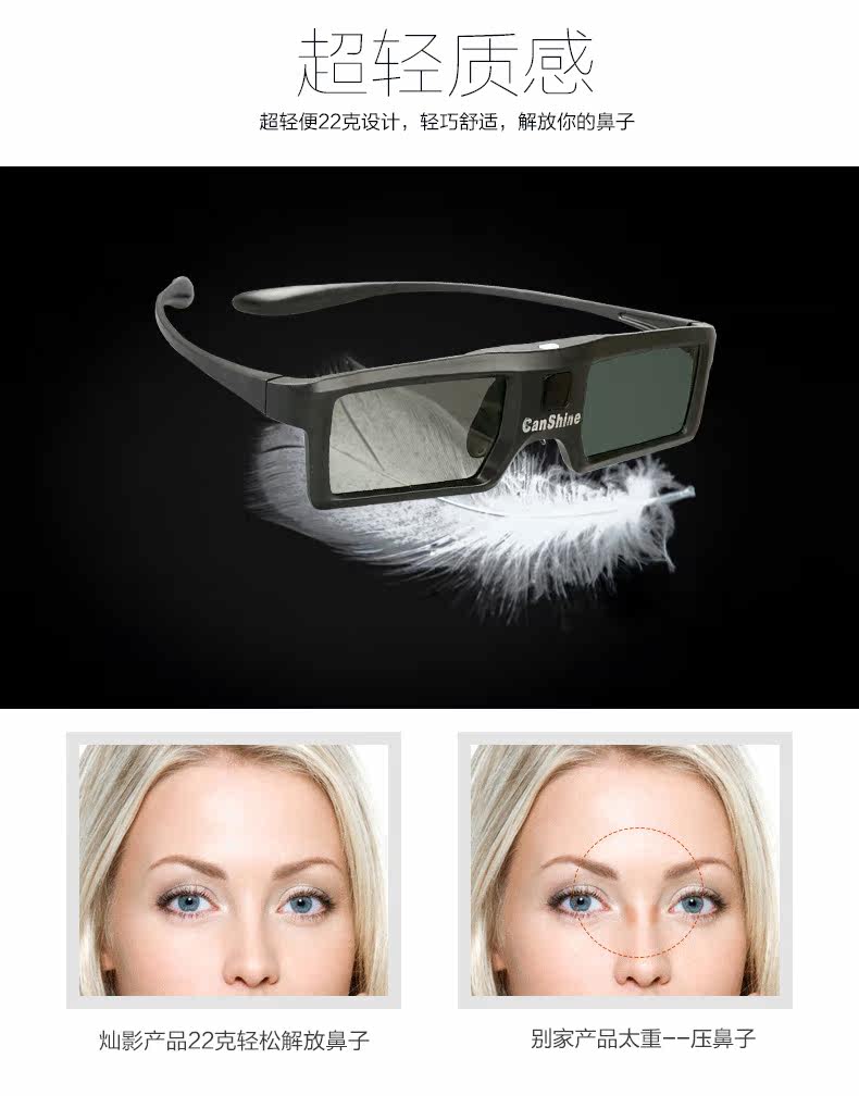 Lunettes VR ou 3D SAMSUNG - Ref 1234376 Image 12