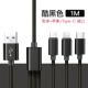 Cool Black 1-метр [Apple+Android+Type-C] Тонкий и долговечный ☆ Нет травм [одиночная установка]