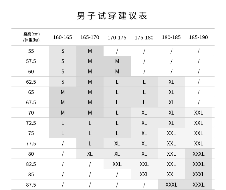 探路者 男女 三合一冲锋衣 三防科技面料+防水透气膜 图16