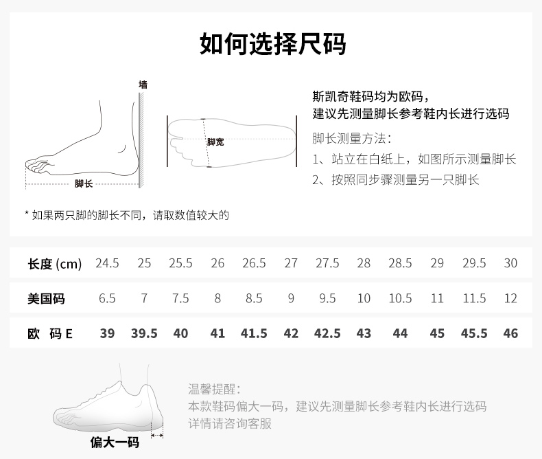 斯凯奇 男士经典老爹鞋 复古熊猫鞋 图13