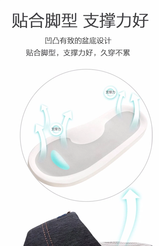 CORIFEI nam mùa xuân và mùa hè dép bông thở không trượt cao su duy nhất mở cửa nhà dép massage nội thất - Trang chủ dép nhựa đi trong nhà tắm