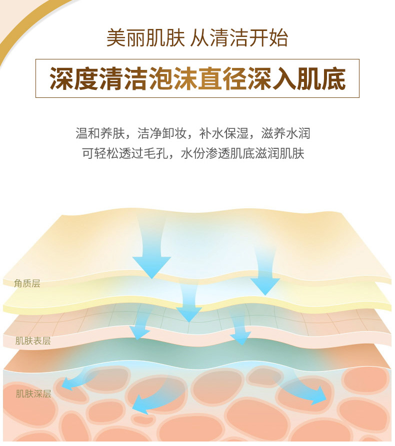 仁和 中华神皂 除螨硫磺皂 100gx2块 券后9.8元包邮 买手党-买手聚集的地方