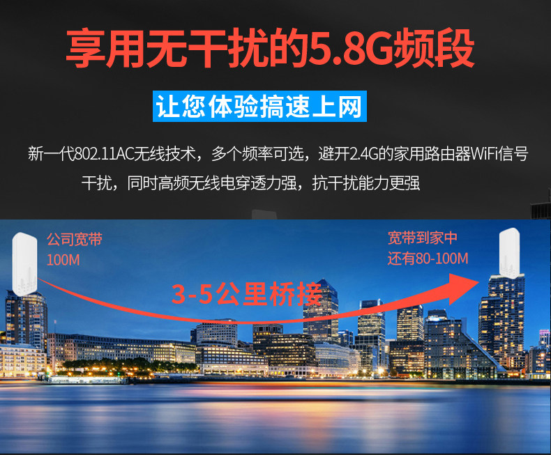 Сетевой мост 免配置5.8g无线桥接器监控cpe室外大功率室外中继对接器电梯监控
