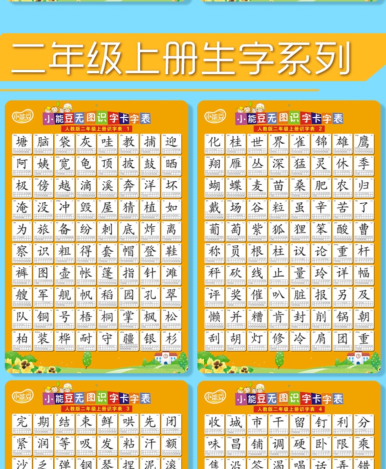 幼儿园宝宝识字儿童生字早教认字拼音字母数字声母韵母挂图墙贴 幼儿园宝宝识字儿童生字早教认字拼音字母数字声母韵母挂图墙贴