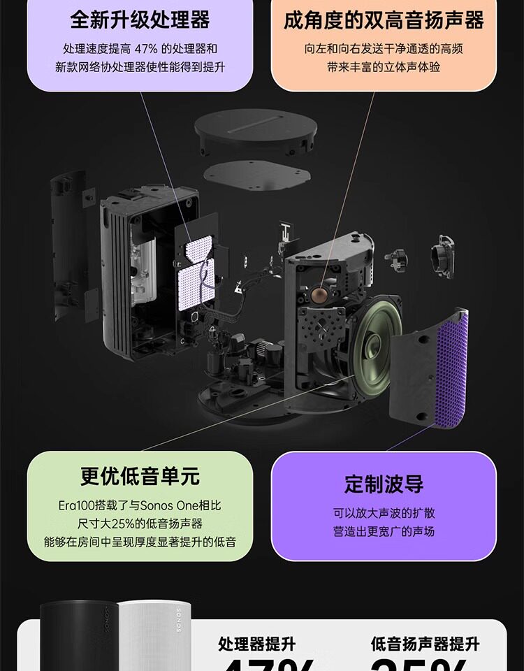 Sonos Era 100 无线蓝牙智能桌面音箱 镇店之宝¥1624.88 天猫¥2449