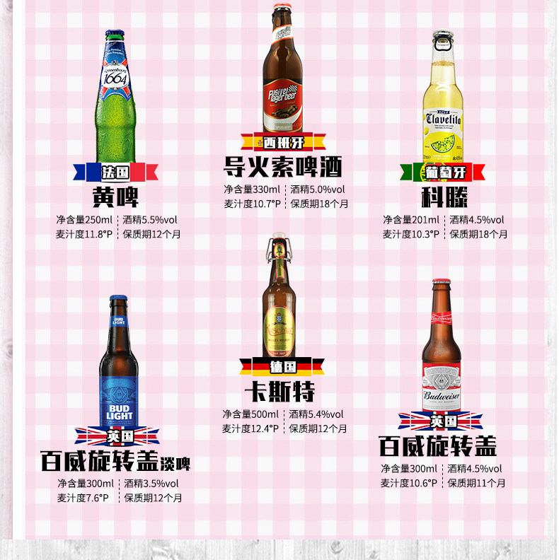 多国进口啤酒 18瓶组合装 图4
