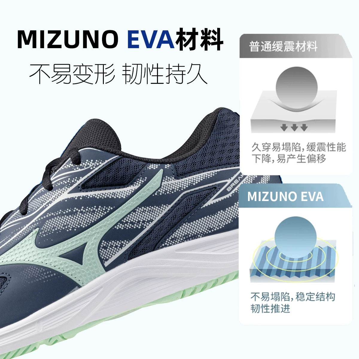Дышащие износостойкие спортивные теннисные кроссовки Mizuno для бадминтона, для тренировок