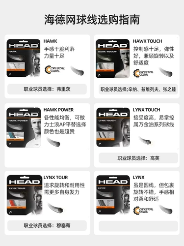 Голова Хайдека загружена теннисная линия Hawk Frizzhi Lynx Zovref Polyester Hard Line 12 метров