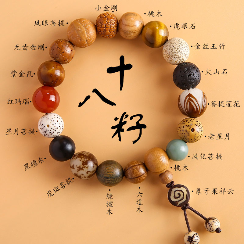 菩提十八多宝腕珠（蛇紋） 菩提十八多宝腕珠（蛇紋）