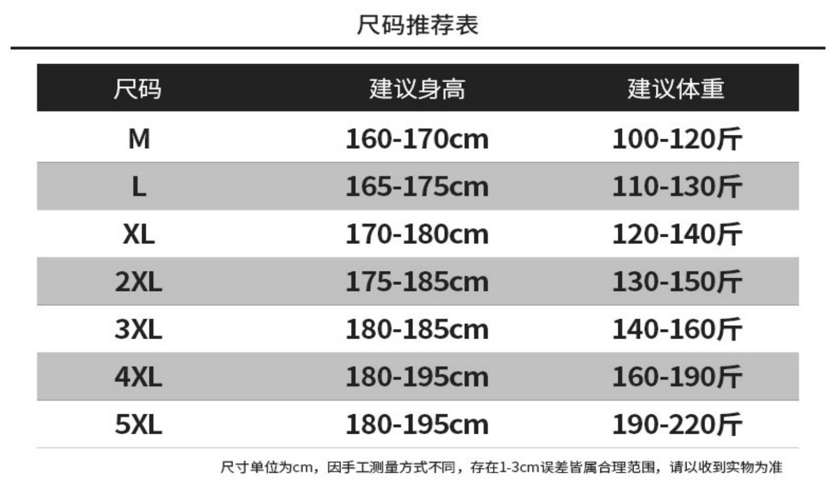 B306尺码推荐表.png