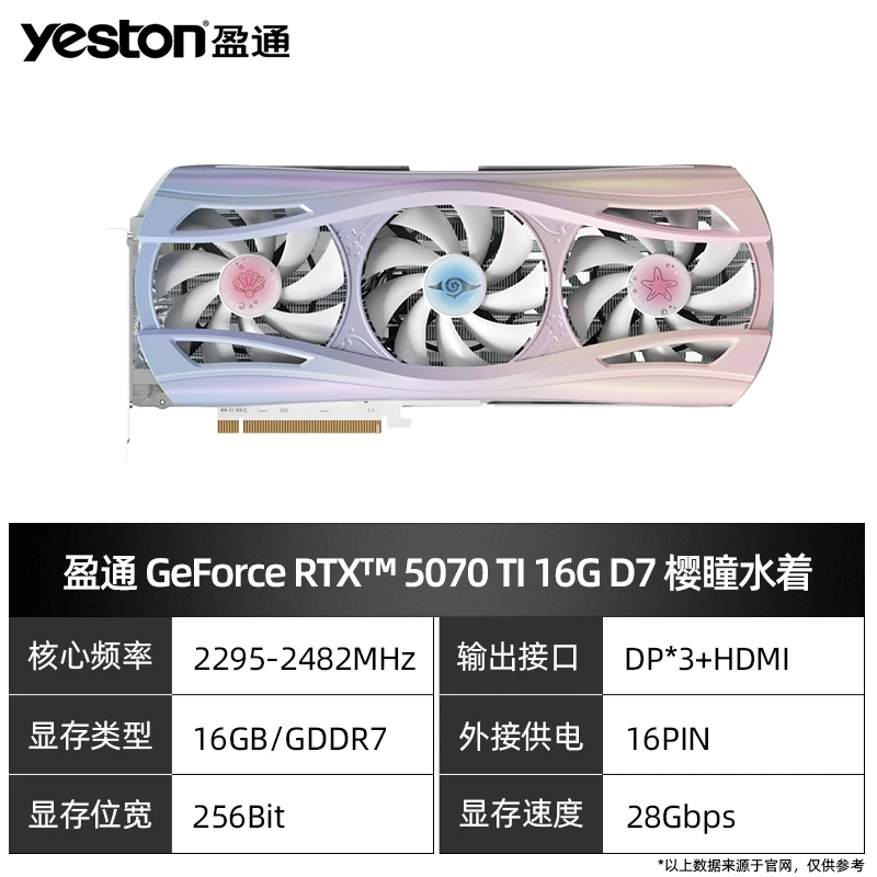 Компьютерная видеокарта независимая Yeston RTX 5070/5080/5060, дизайн ai Sakura Tonghua, сочетает Бога Земли
