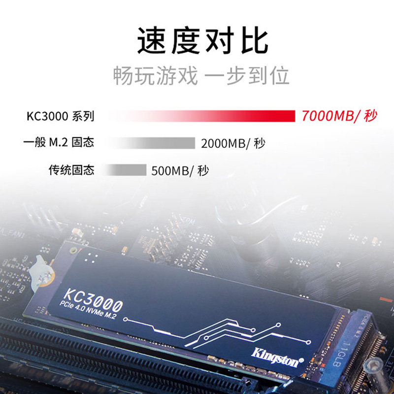 Твердотельный накопитель Kingston KC3000 PCIe 4.0 NVMe M.2 2TB