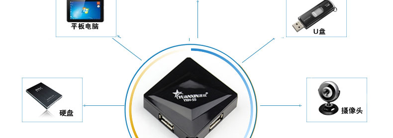Hub USB - Ref 373365 Image 16