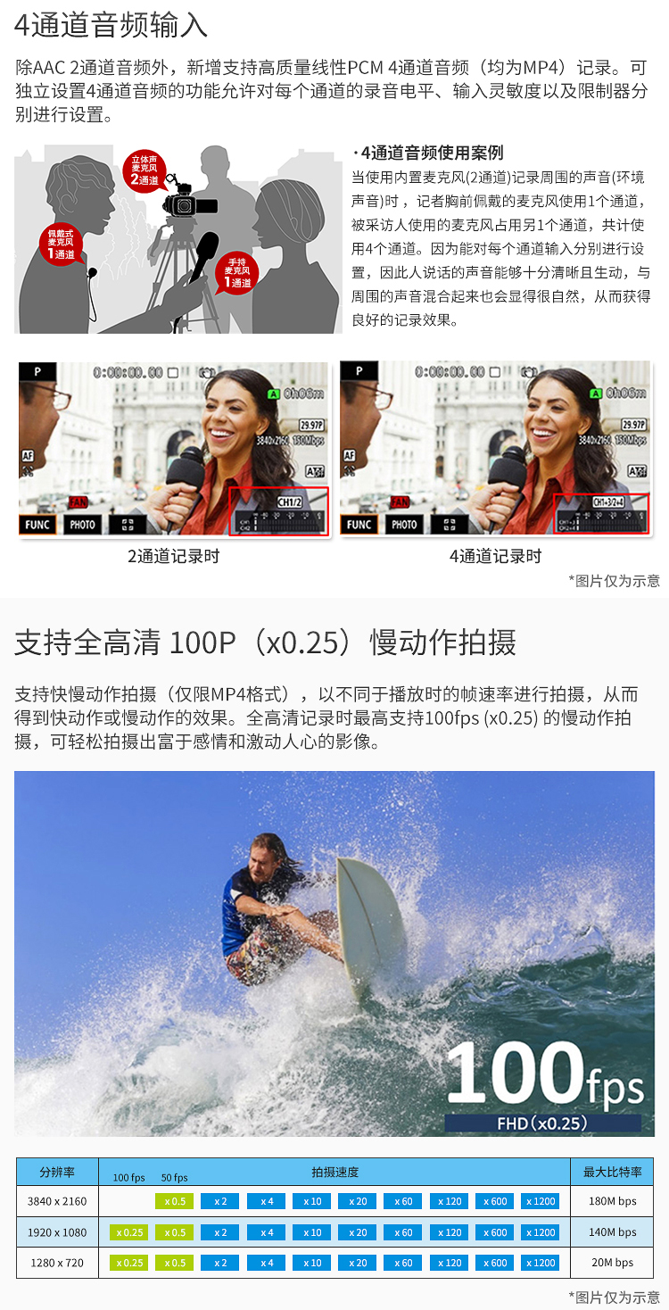 máy ảnh kỹ thuật số Canon / Canon XF405 - Máy quay video kỹ thuật số máy quay arri