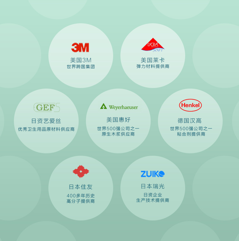 Tã 叮叮 XXL 羽 保 男 - Tã / quần Lala / tã giấy bỉm vải cho bé
