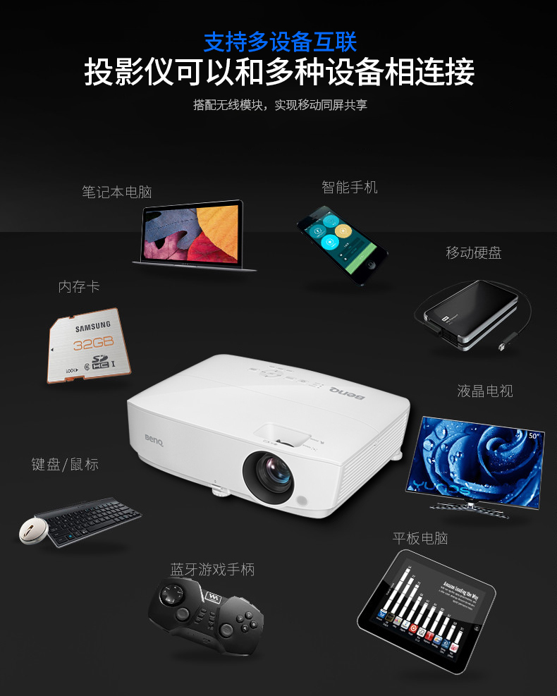 Máy chiếu BenQ BenQ RS3355 văn phòng nhà wifi không dây điện thoại di động nhà hát hội nghị giảng dạy ban ngày trực tiếp đầu tư DLP kinh doanh giáo dục đào tạo máy chiếu HD 1080P