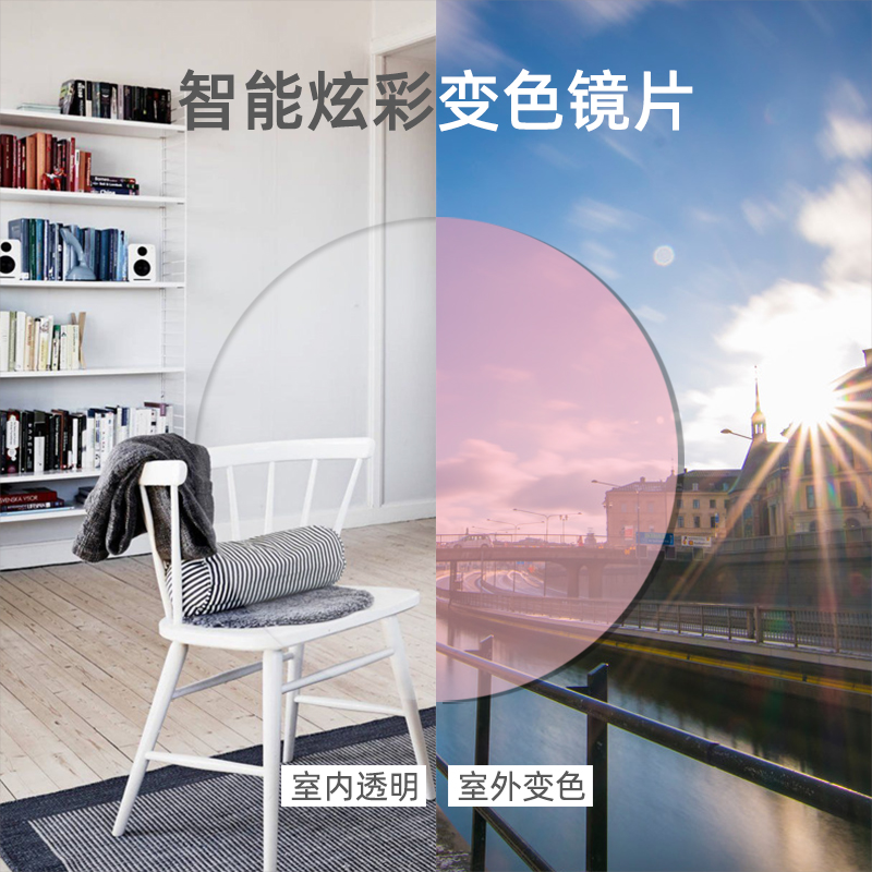 Yourui custom processing 1 61 aspheric resin color-changing myopia lens anti-ultraviolet plus film color-changing lens