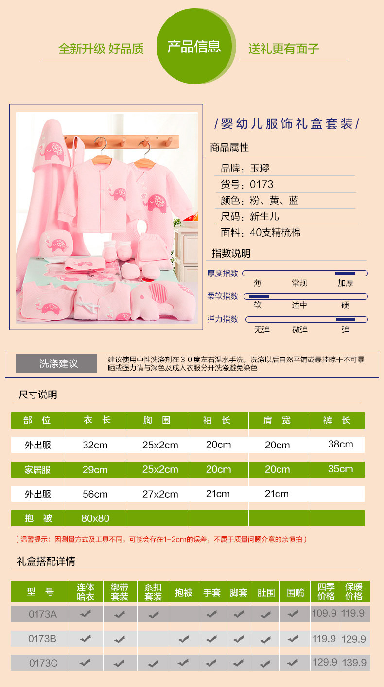 Coffret cadeau pour nouveau-né - Vêtements + Accessoires - Ref 1959378 Image 14