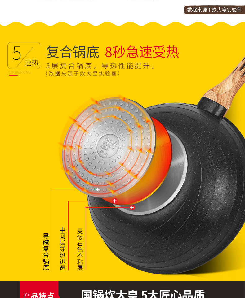 Chảo chống dính, nồi đá lúa mì, hoàng đế lớn, chảo chống dính, không khói, chảo, đá đáy phẳng hộ gia đình, chảo, chảo, đá gạo kệ đựng gia vị treo tường