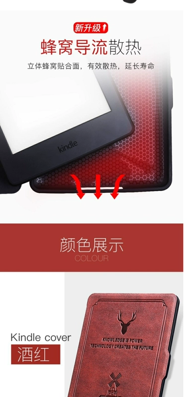 Silicone mô hình siêu mỏng KPW sáng tạo kindle e-book Sheepshead bao tay bảo vệ phù hợp cổ điển Starter Edition - Phụ kiện sách điện tử