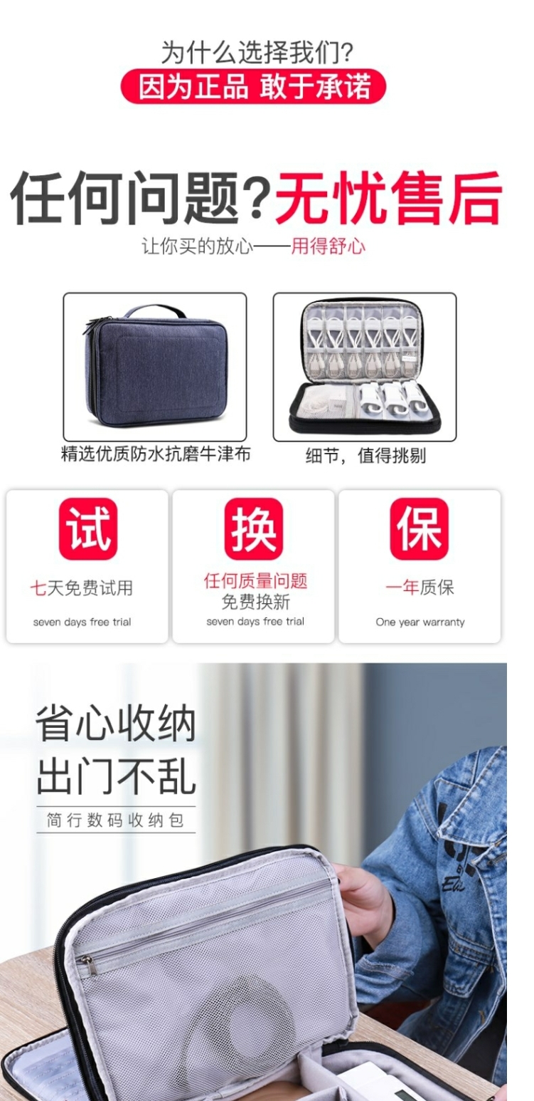 Cáp dữ liệu di động cầm tay hoàn thiện không thấm nước RT lưu trữ kỹ thuật số túi chứa các gói nhỏ chống sốc