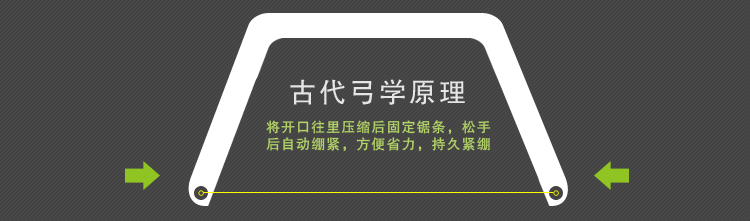 Yi Le Muyi Tay cầm gỗ cưa cưa Kéo hoa cưa Gỗ chế biến lưỡi cưa hình chữ u Công cụ chế biến gỗ thủ công đặc biệt