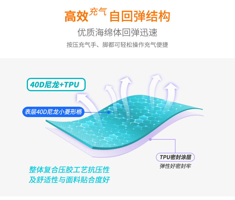 NH di chuyển khách hàng bên ngoài lều không khí đệm giường siêu nhẹ mat cắm trại ngủ mat ẩm pad dày bơm hơi đệm - Thảm chống ẩm / Mat / Gối chiếu xốp gấp