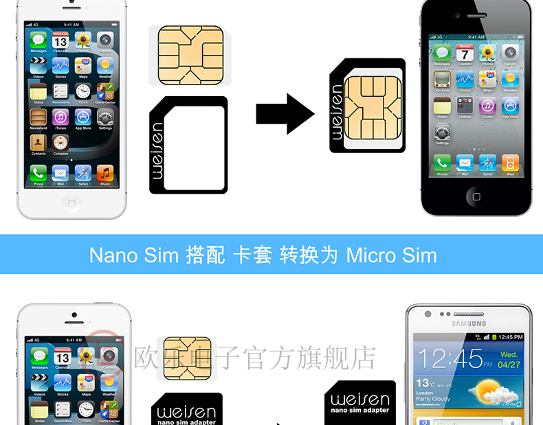 Adaptateur pour cartes SIM - Ref 310628 Image 9