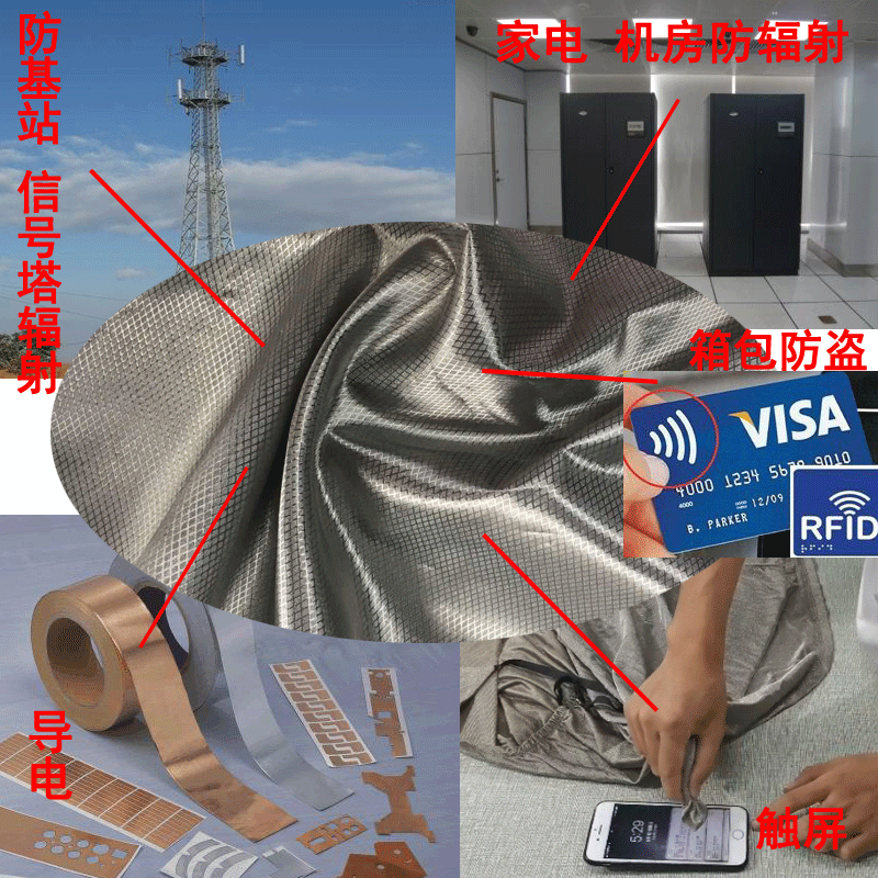 Radiation-resistant window curtain cloth anti-interference electromagnetic conductive shielding material base station case electric cabinet hood signal shielding shading-Taobao
