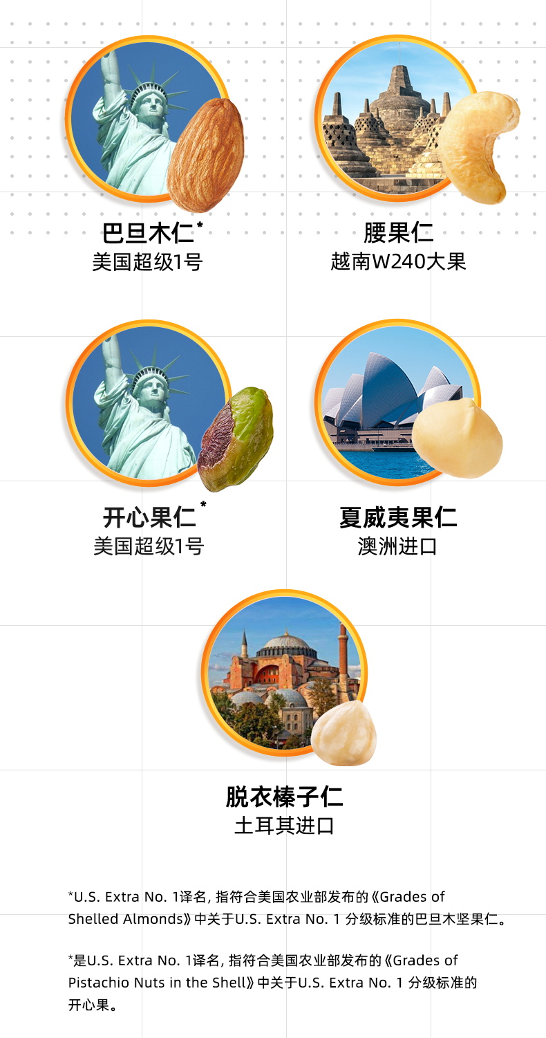 天虹牌 坚果超级工厂 混合果仁（旗舰款）1kg罐装 天猫优惠券折后￥129.9包邮