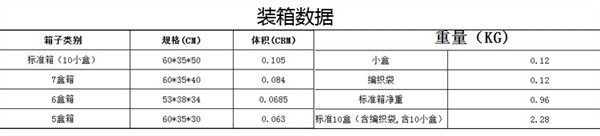 Điện thoại di động mini sạc kho báu không có vỏ nhôm Apple ApplemINI bột trắng cầm tay siêu mỏng di động