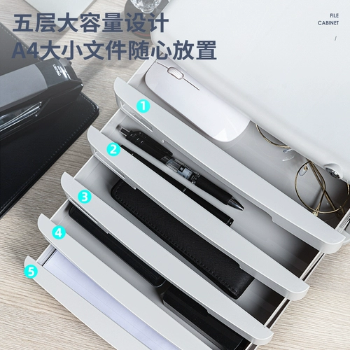 Вкусный пищевой файл файл шкаф о блокировке офиса информация кабинета кабинета офисного шкафа с информацией о блокировке