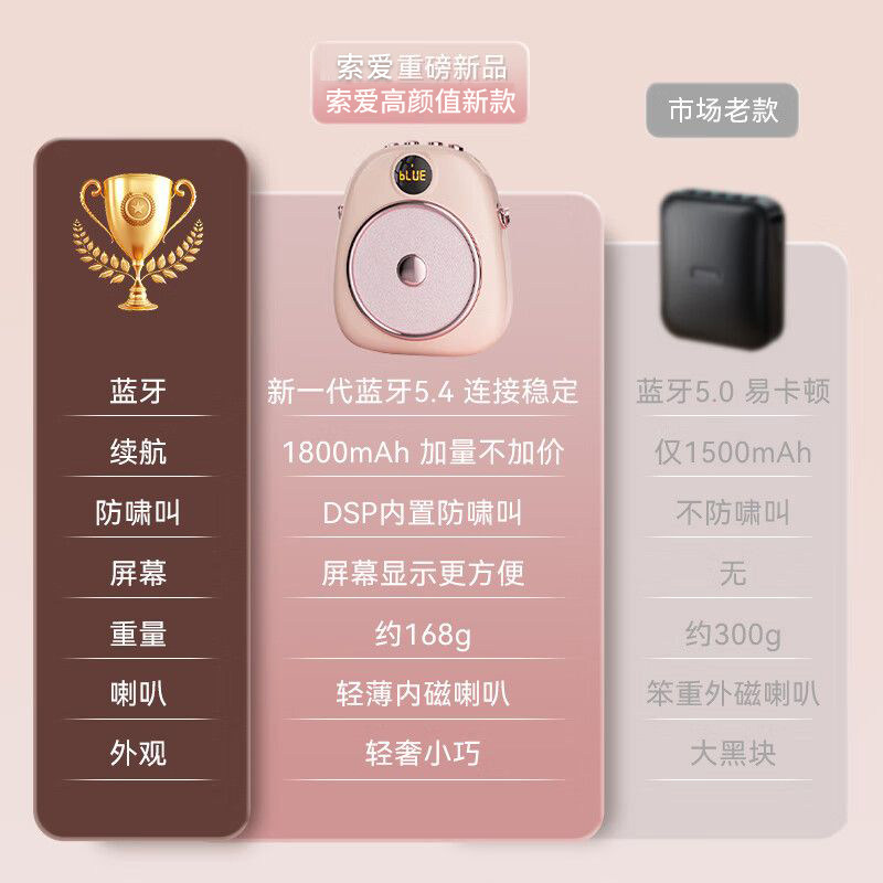 [Light Luxury Crossbody Bag Design]Sony Ericsson Teacher's Amplifier Little Bee High-Power Volume Wireless Bluetooth Speaker