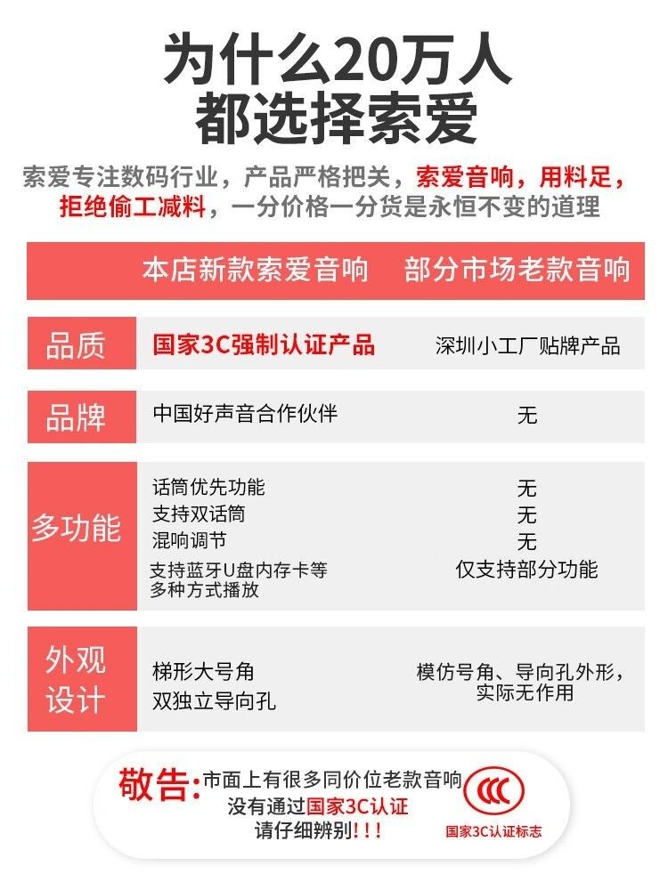 [High and Low Tone Adjustment]Sony Ericsson Square Dance Speaker Outdoor Bluetooth Karaoke Promotion Dancing High-Power Trolley Speaker