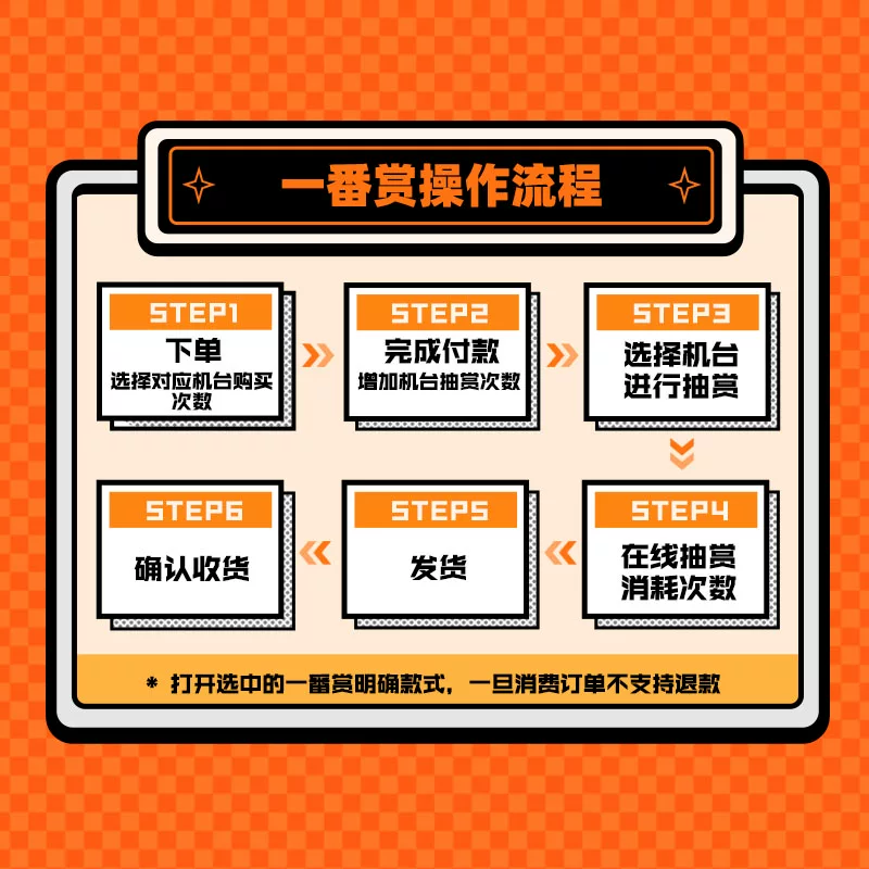 bilibili Магнитные награды Одна часть первый музыкальный мешок Одна часть сделанный вручную Gunpla модель фальш-паста игры EVA накачивание