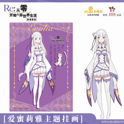 taobao agent [Pre -sale] Bilibili Re: From scratch, living in a different world loves Mi Liya hanging paintings around