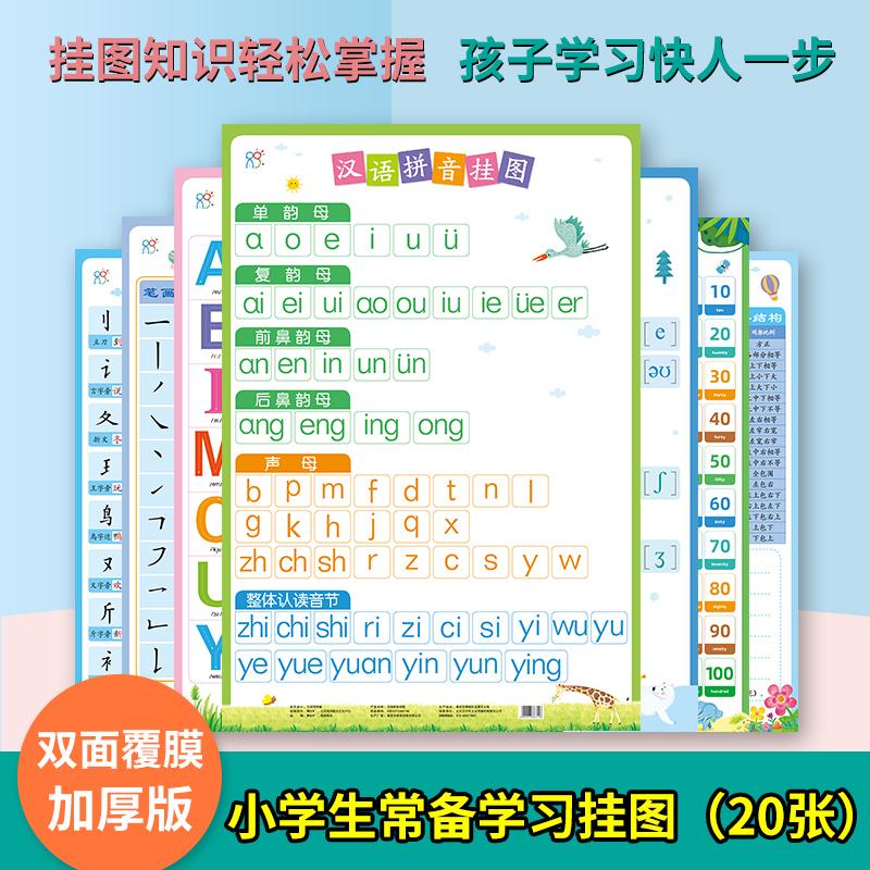 Pinyin alphabet wall paste literacy literacy ancient Chinese number addition, subtraction, multiplication and division formula toy early education wall chart