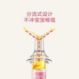 Детский дозатор лекарств, шприц, соска