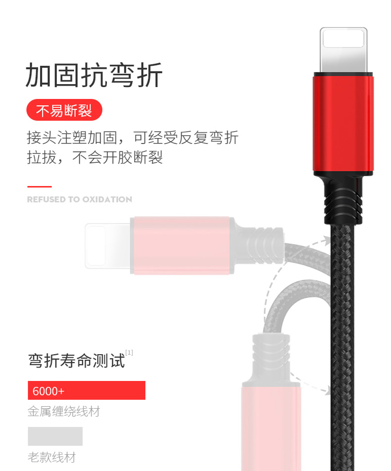 CIBOU 苹果/安卓/type-c 三合一 尼龙编织数据线 1.2m 图7