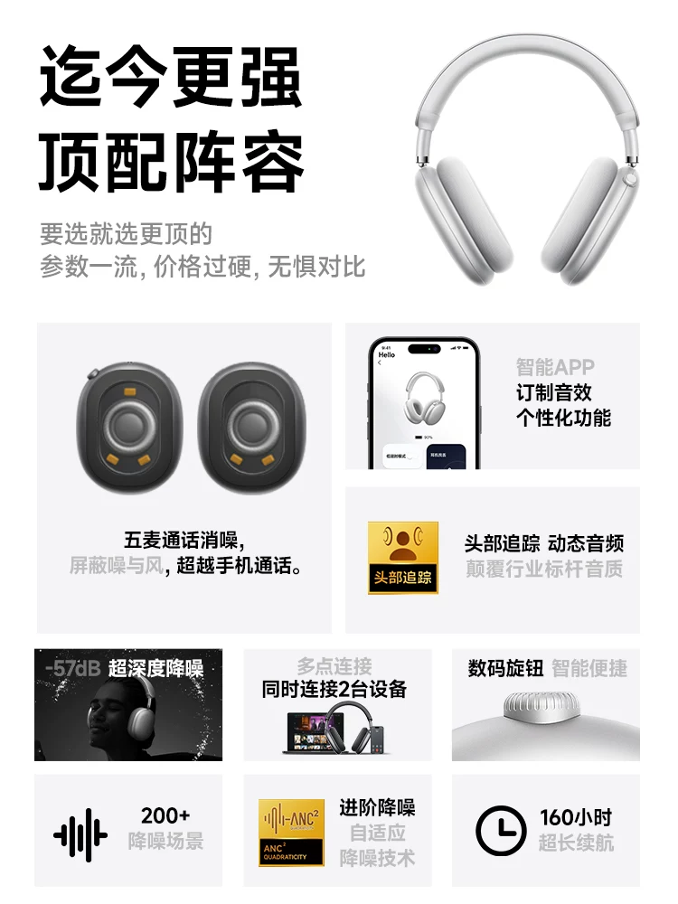 Apple, iPhone8 Pro, наушники, совместимый ноутбук, bluetooth
