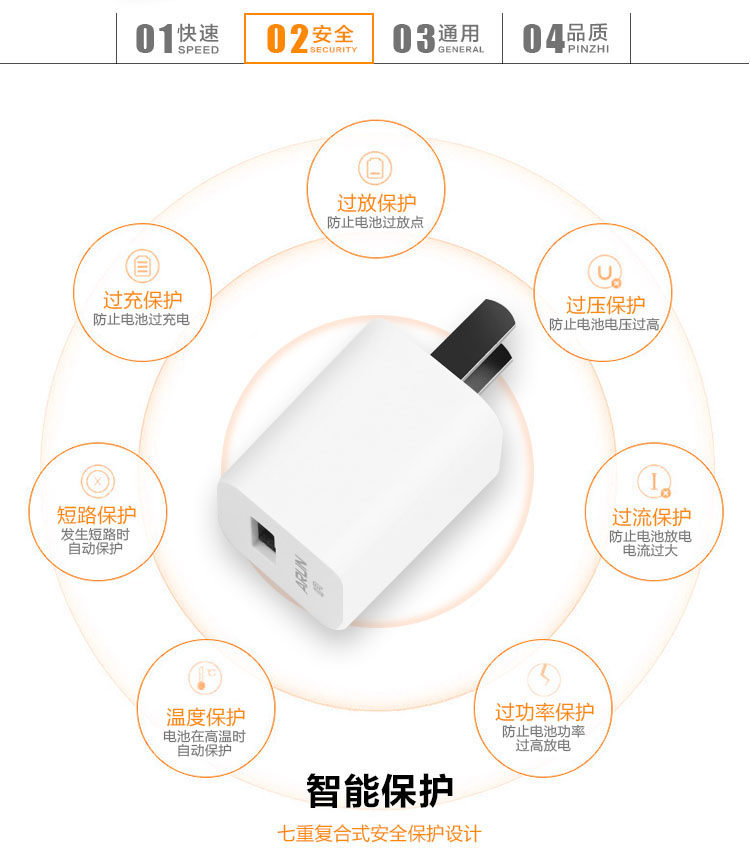 chargeur ALLROUND - Ref 1296505 Image 7