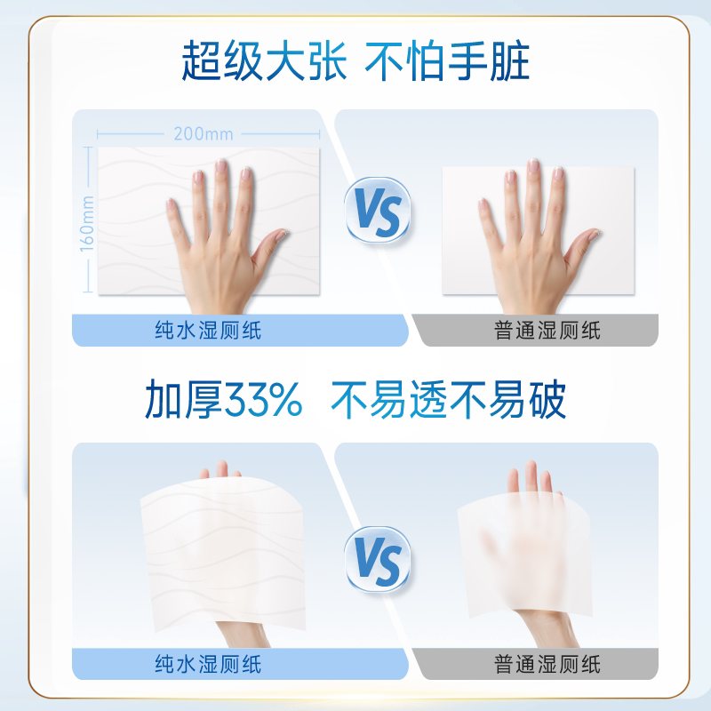 🌟 心相印加大加厚纯水湿厕纸，清洁舒适的新选择 🌟 湿厕纸 淘宝好物网 