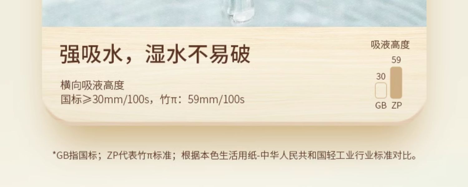 O1CN01mWrXCV1LKHpUdJiWn_!!2142811280.jpg