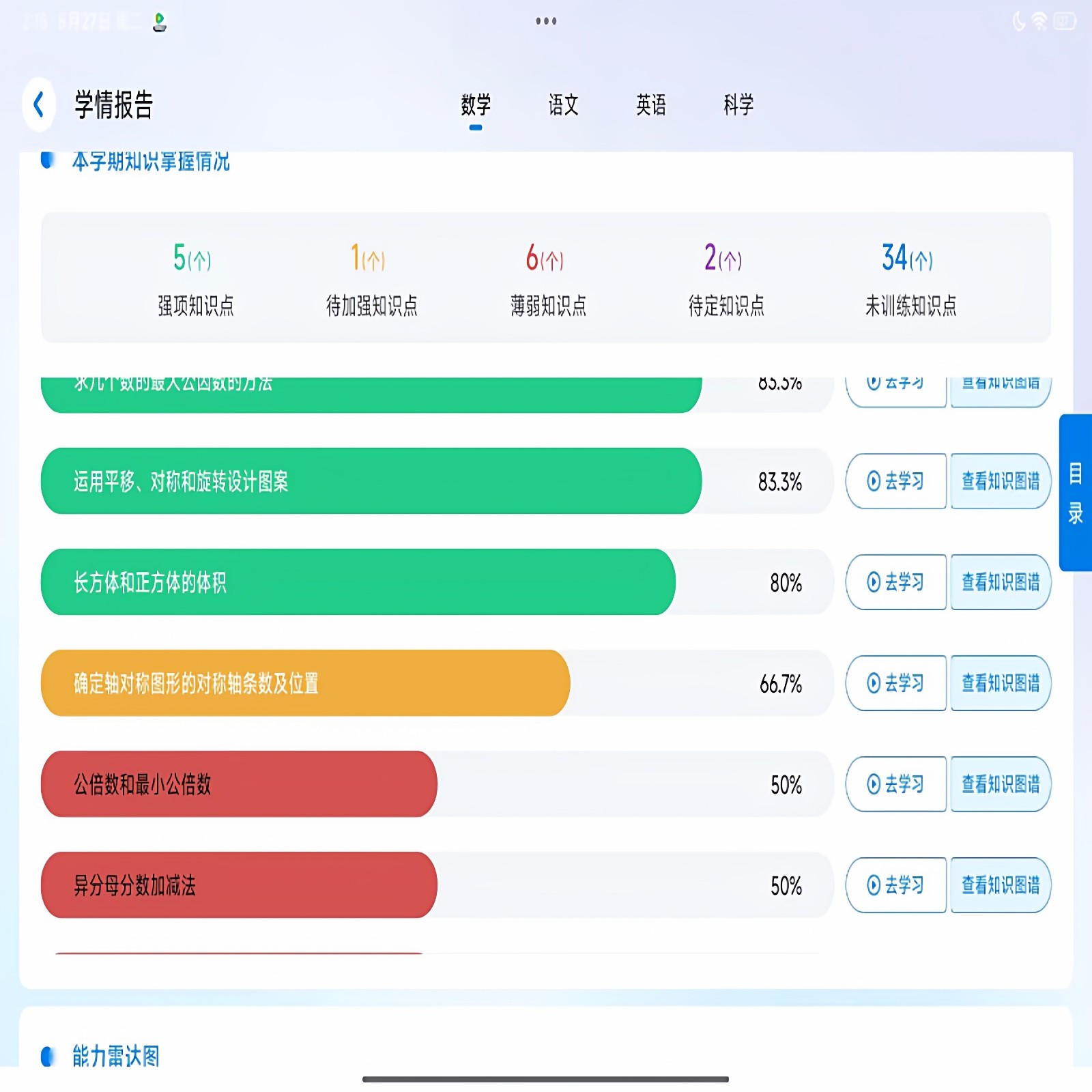 Ai Self-Study Room Software Provides Accurate Subject-Specific Learning, Score Improvement, Intelligent Assessment, and Synchronized Learning for Primary, Middle, and High School Students, Focusing on Weak Areas and Providing Example Problems