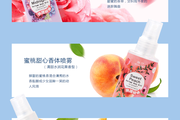Bellis Filan Body Balls Spray Body Deodorant Dew Body Lotion Fresh Dry Long Lasting Eau de Toilette scandal nước hoa