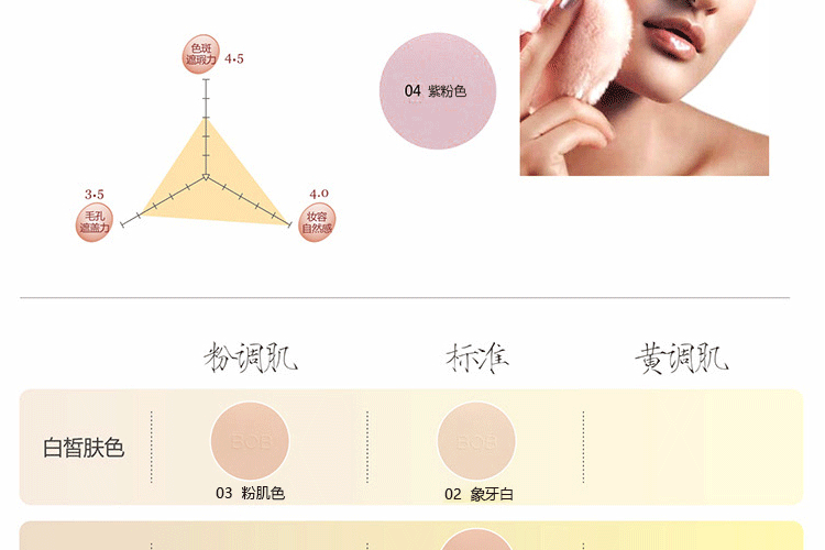 BOB beauty no flaws mật ong set phấn trang điểm lỏng dầu kiểm soát che khuyết điểm dưỡng ẩm khả năng sửa chữa sáng da màu trang điểm - Quyền lực phấn phủ che khuyết điểm